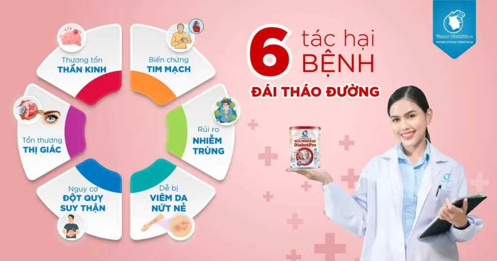 tac hai cua benh dai thao duong - Venus Milk