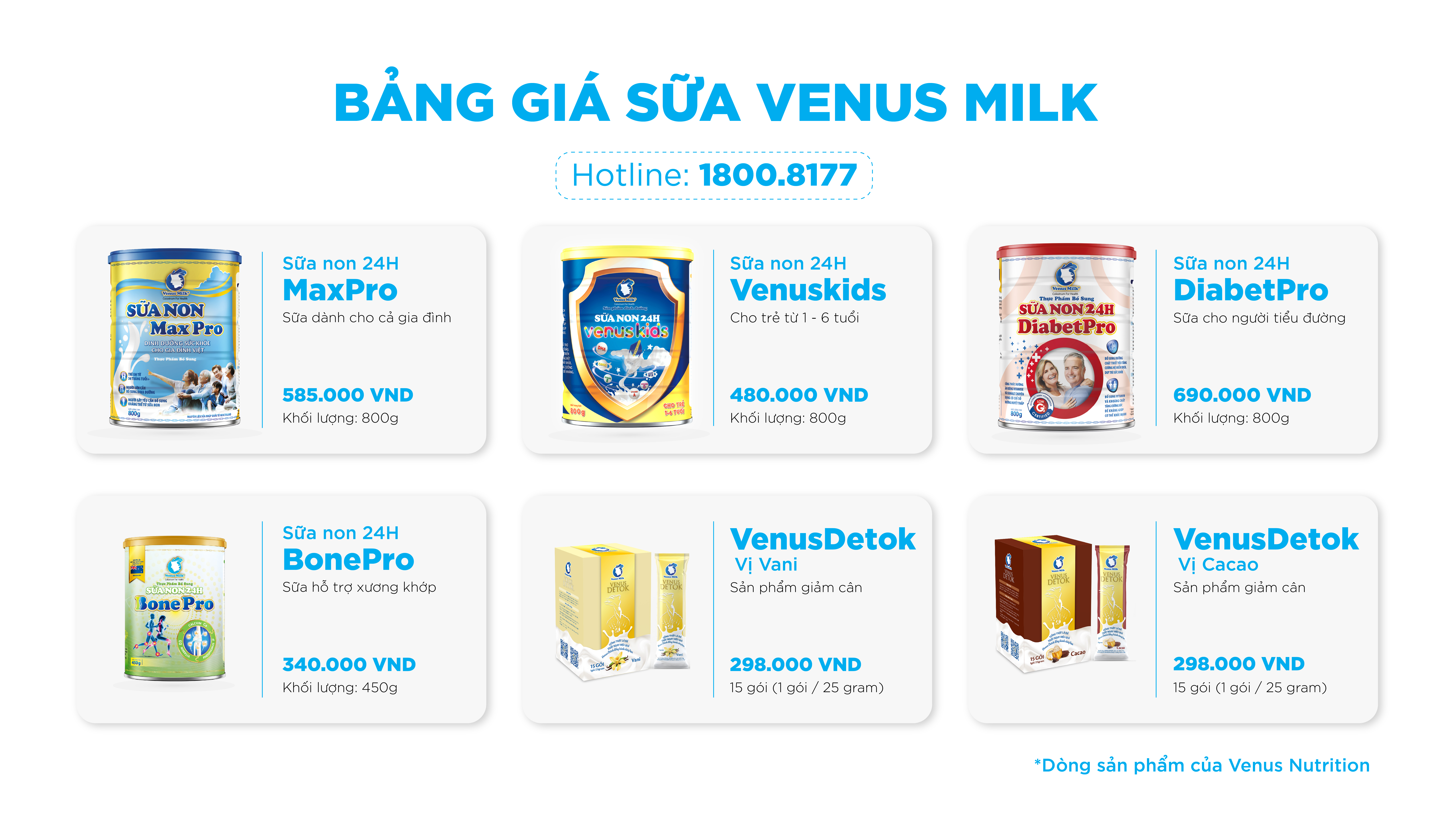 Bảng giá sản phẩm Venus Milk